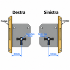 SERRATURA BORDO QUADRO PER MOBILI MERONI PERFECT MPE