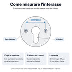 Come misurare l'interasse del defender: distanza tra i centri dei due fori filettati ai lati del cilindro, 38 mm la misura più diffusa, 31 mm per serrature Atra e Dierre.
