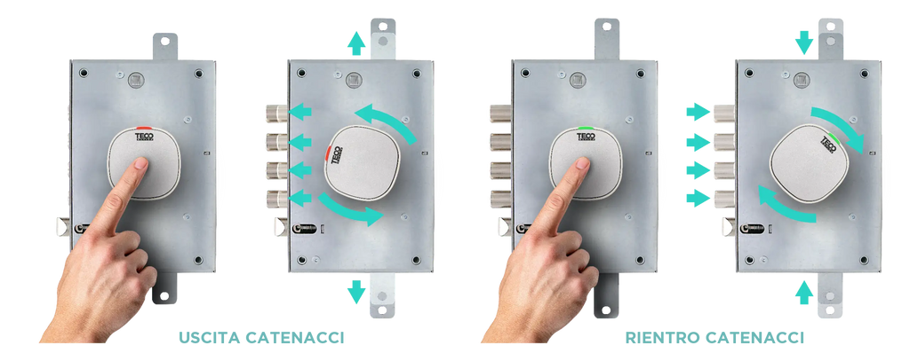 TECOMOTION: funzionamento del pomolo motorizzato su porta blindata