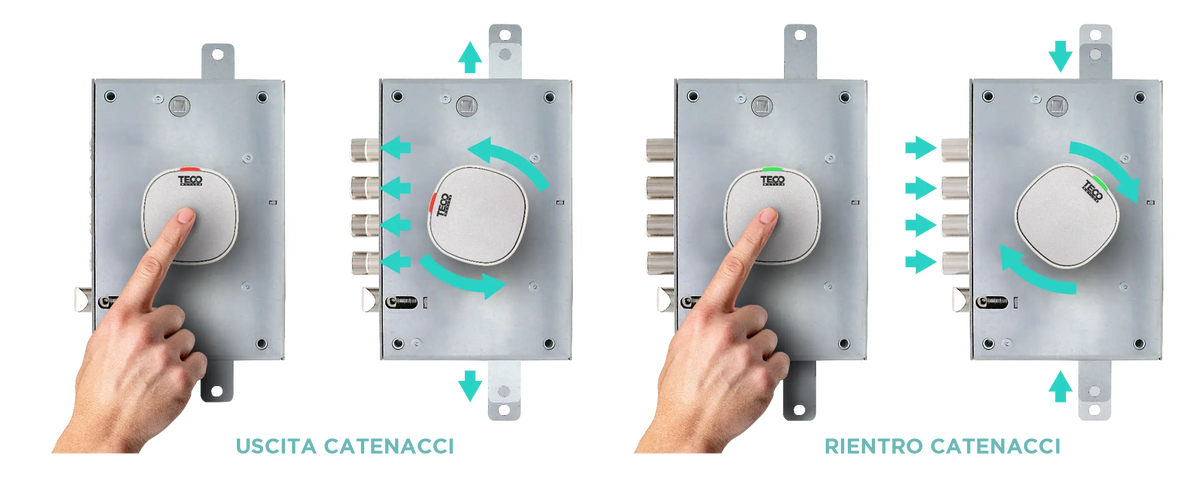 TECOMOTION: funzionamento del pomolo motorizzato su porta blindata